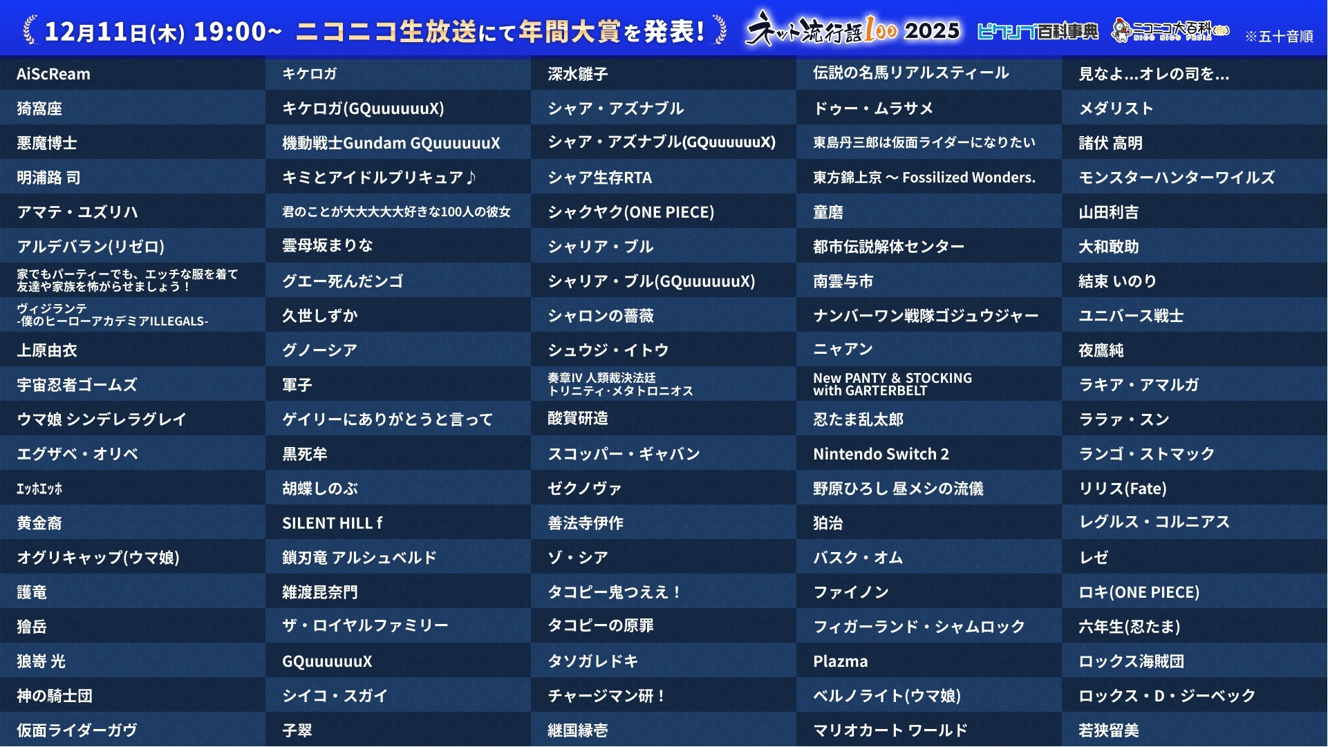 『ネット流行語100』ノミネート100単語が解禁_001