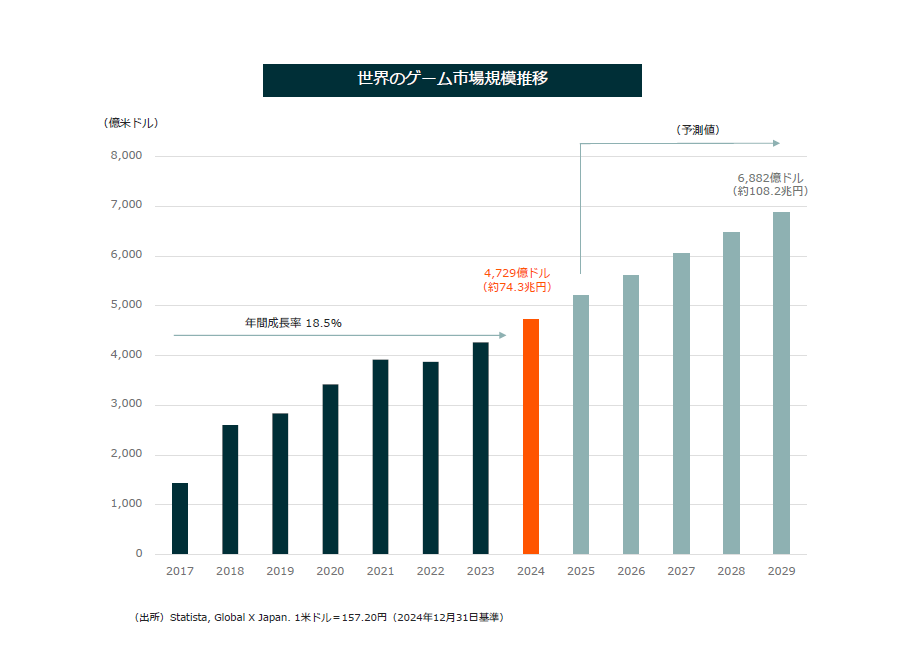 投資のプロから見たカプコン、コナミ、任天堂ってどんな会社なの? 投資の専門家にインタビュー。日本のゲーム会社はどう見えているのか_003