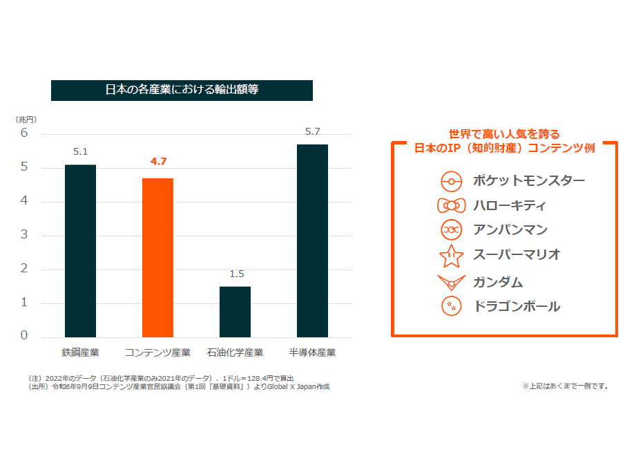 投資のプロから見たカプコン、コナミ、任天堂ってどんな会社なの? 投資の専門家にインタビュー。日本のゲーム会社はどう見えているのか_002
