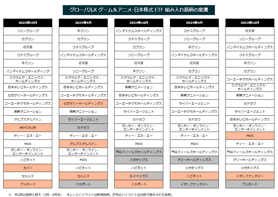 投資のプロから見たカプコン、コナミ、任天堂ってどんな会社なの? 投資の専門家にインタビュー。日本のゲーム会社はどう見えているのか_008