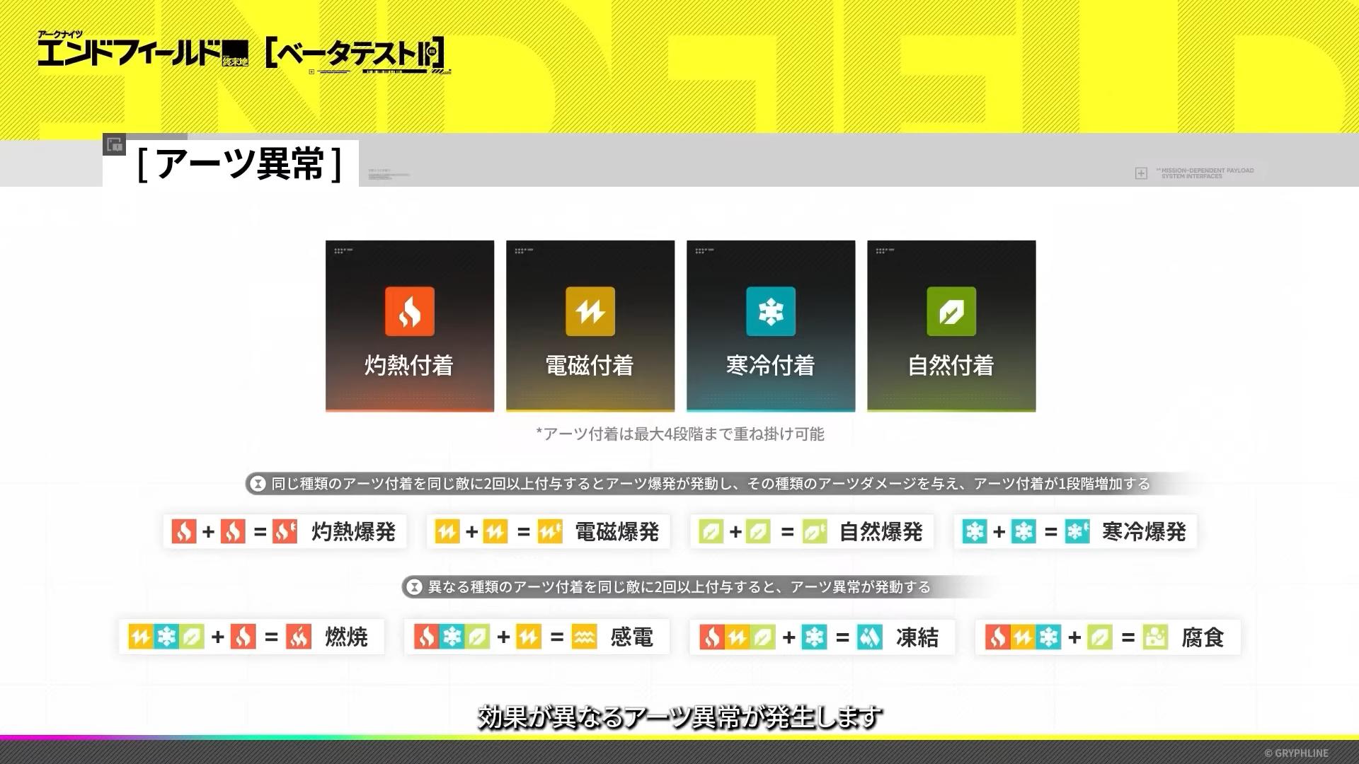 『アークナイツ：エンドフィールド』最新ビルド試遊レポ。キャラデザが良すぎる。一目惚れした“イヴォンヌ”がとにかく……最高でした_081