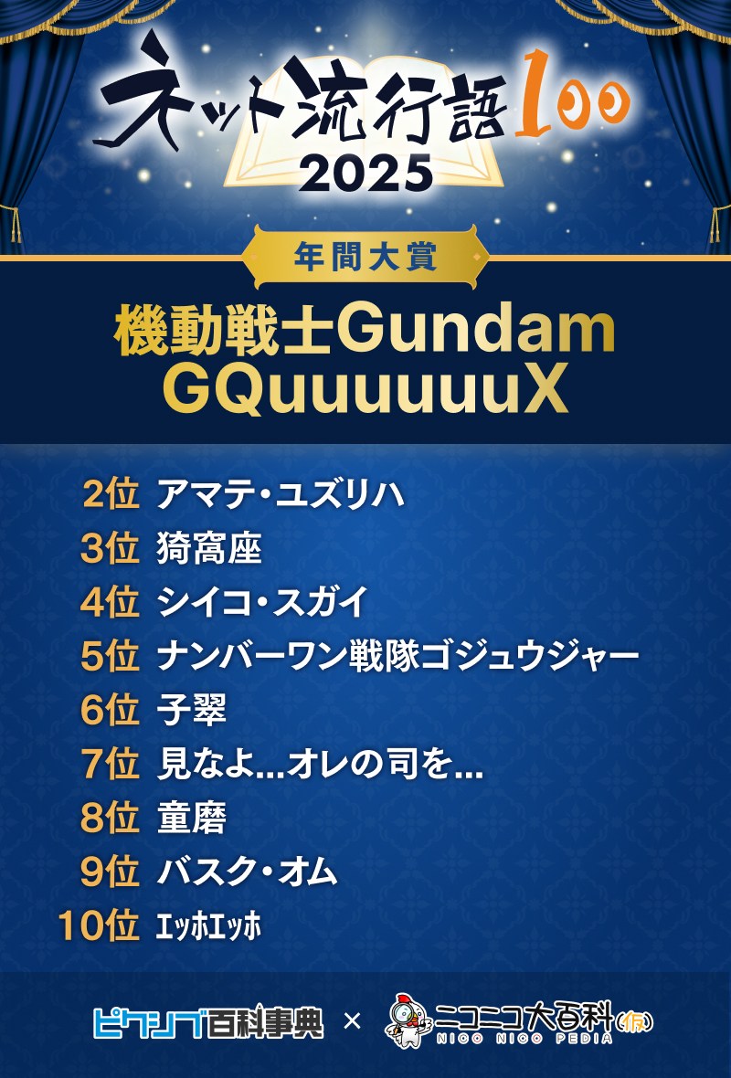 『ネット流行語100』2025年度の年間大賞は「機動戦士Gundam GQuuuuuuX」_002