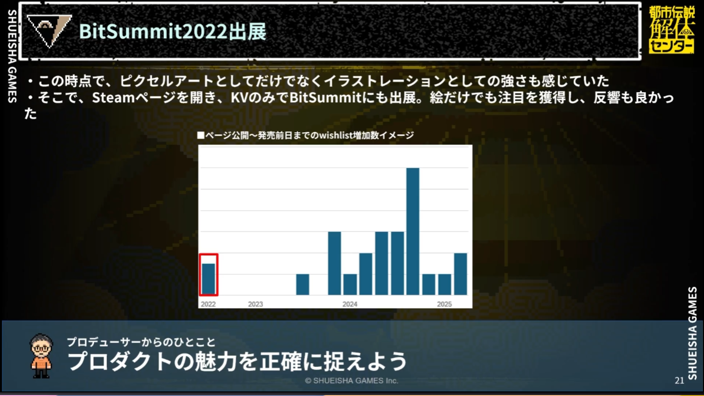CEDEC+KYUSHU 2025『都市伝説解体センター』はなぜ成功したのか？　ヒットの背景にあった「隠れた努力」の数々_007