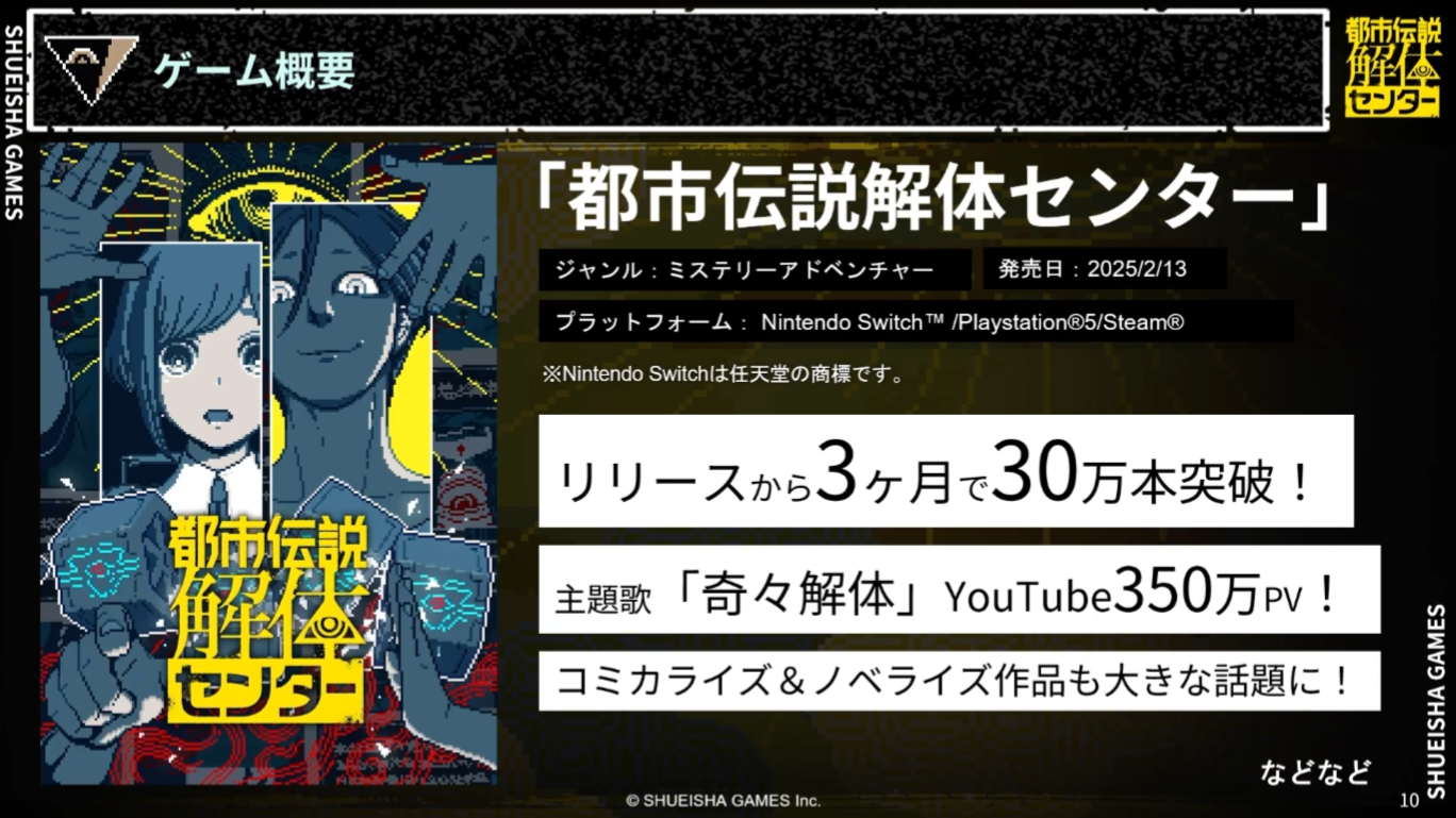 CEDEC+KYUSHU 2025『都市伝説解体センター』はなぜ成功したのか？　ヒットの背景にあった「隠れた努力」の数々_001