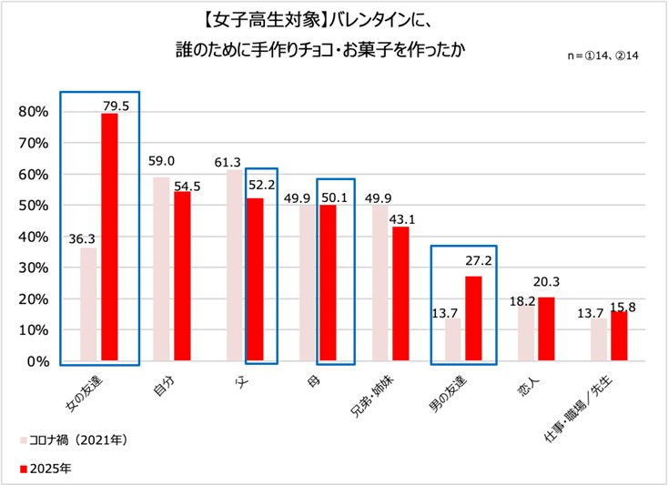 「美少女戦士セーラームーン×明治」コラボ商品が1月20日より発売_006