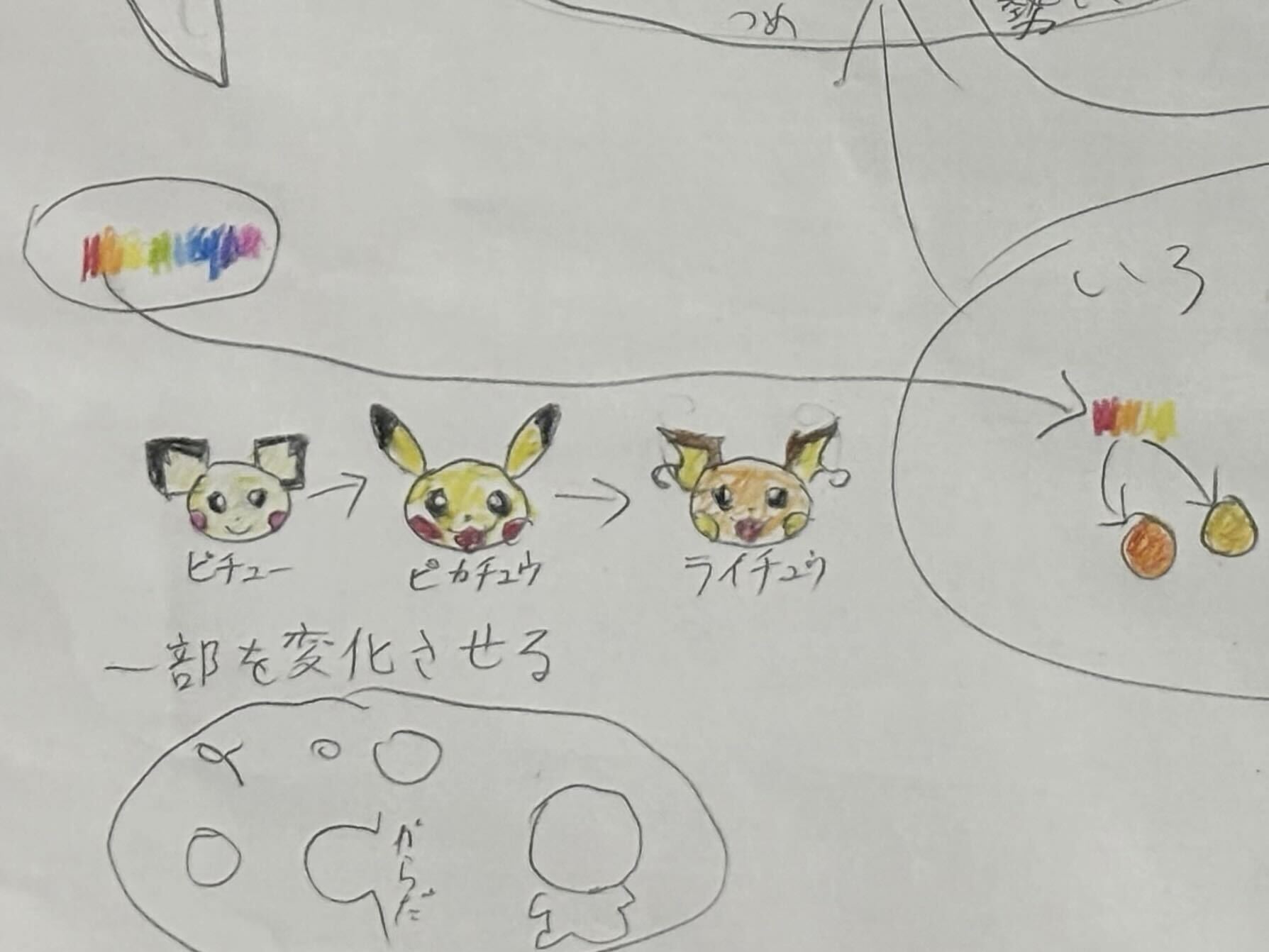 高校生が描いた「ポケモン進化の過程」に説得力がありすぎるので、本人に図解してもらった_018