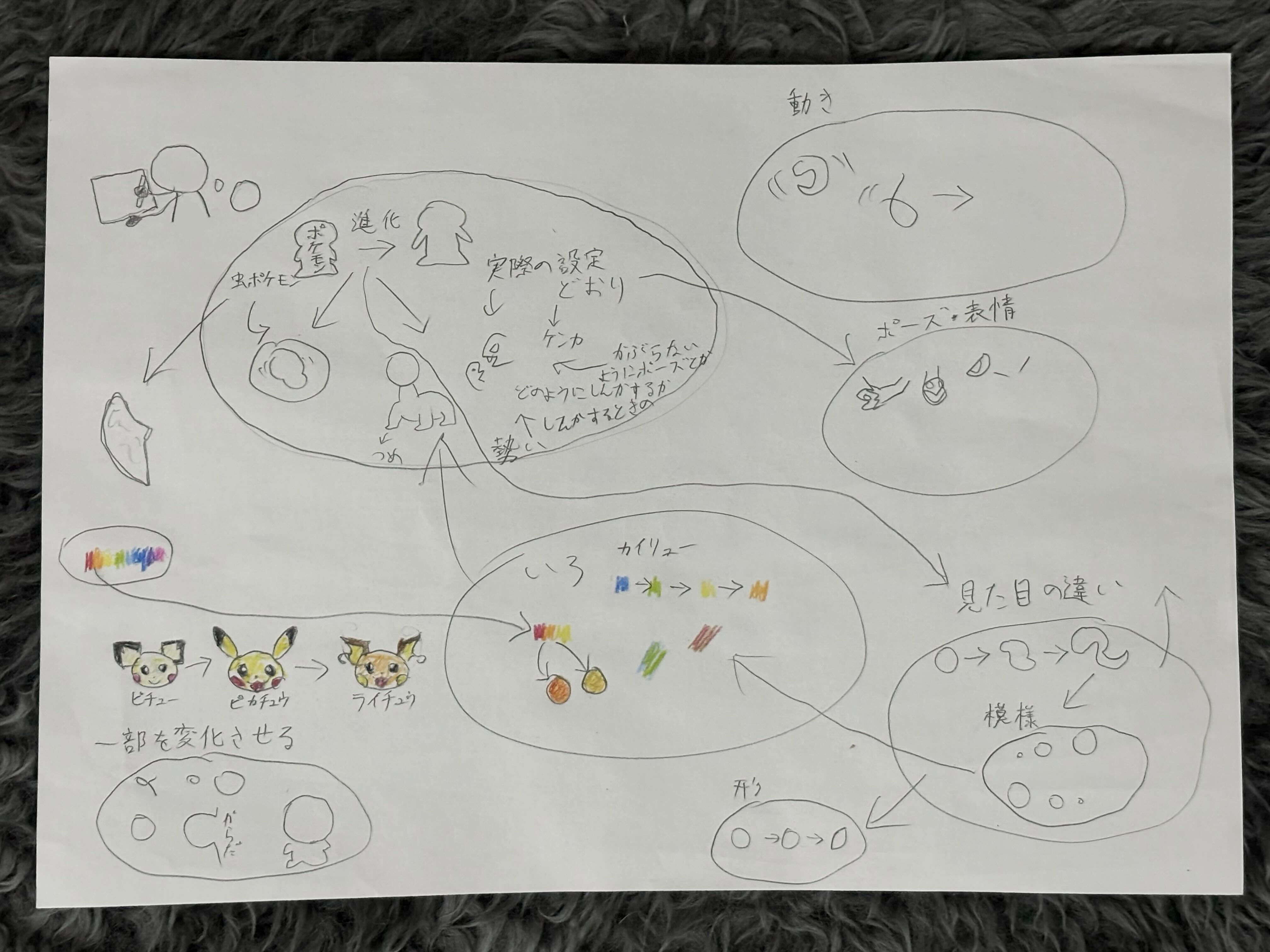 高校生が描いた「ポケモン進化の過程」に説得力がありすぎるので、本人に図解してもらった_004