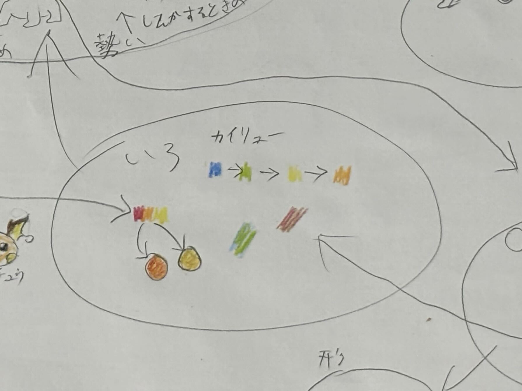 高校生が描いた「ポケモン進化の過程」に説得力がありすぎるので、本人に図解してもらった_019