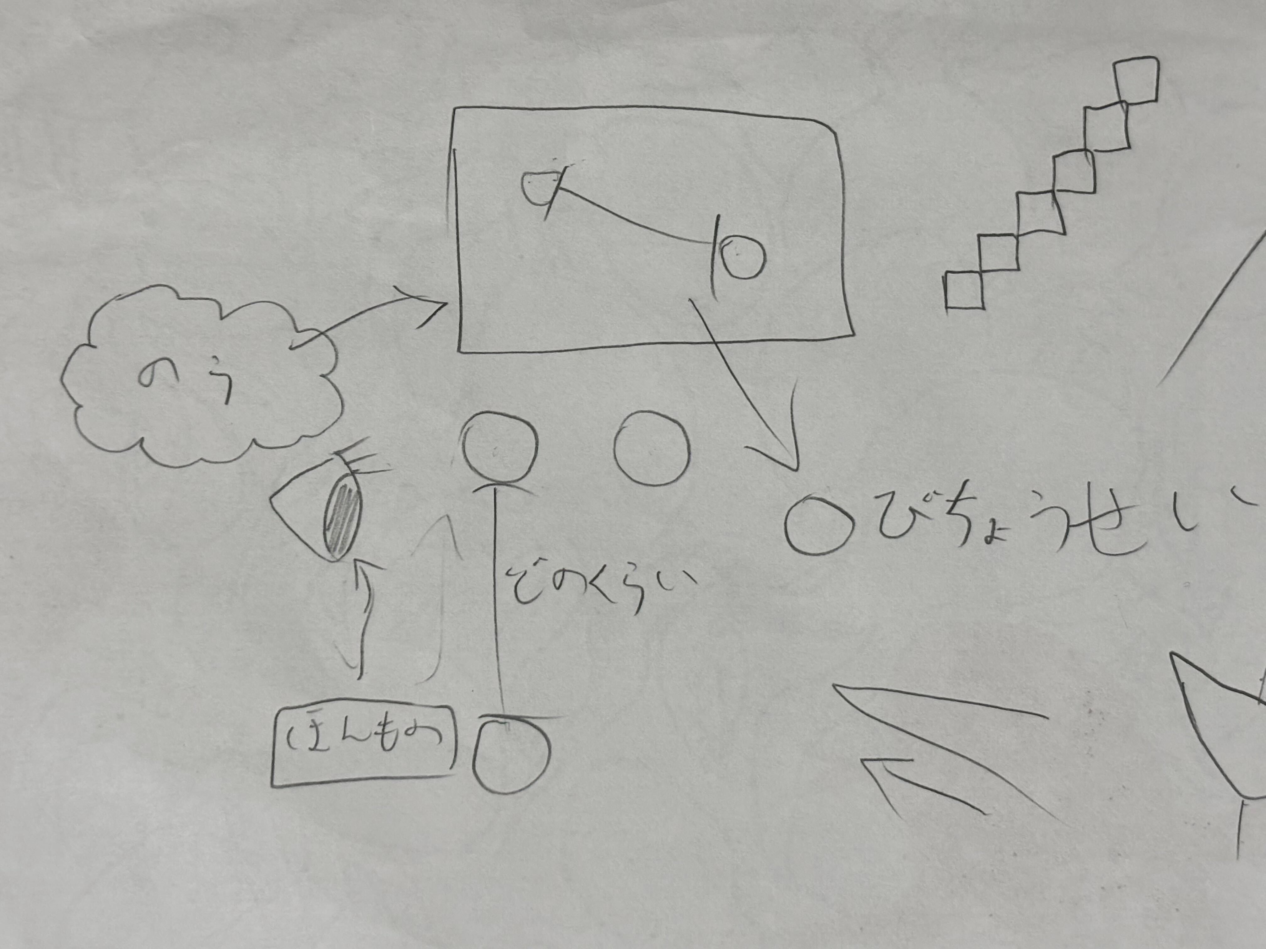 高校生が描いた「ポケモン進化の過程」に説得力がありすぎるので、本人に図解してもらった_027