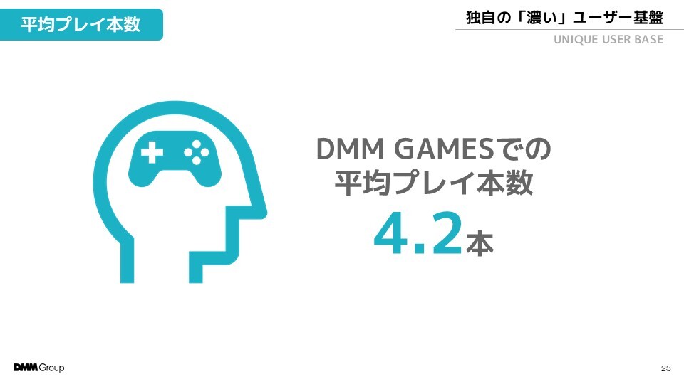 DMM GAMES CEO東條寛インタビュー:艦これ、刀剣乱舞ONLINE、神姫PROJECT。転換点にあった常識外れのヒット作_012