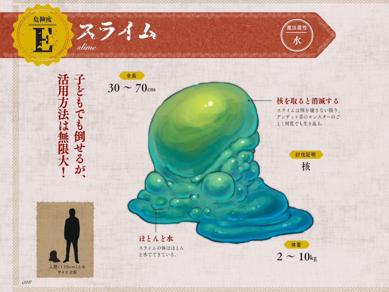 『モンスター解体図鑑』電ファミ上での無料公開が決定、第1回は「スライム」_002