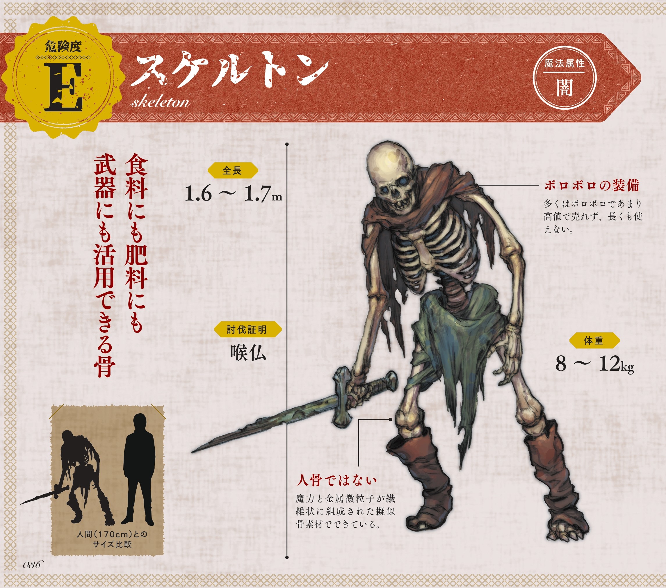 『モンスター解体図鑑』無料公開第2回「スケルトン」_001
