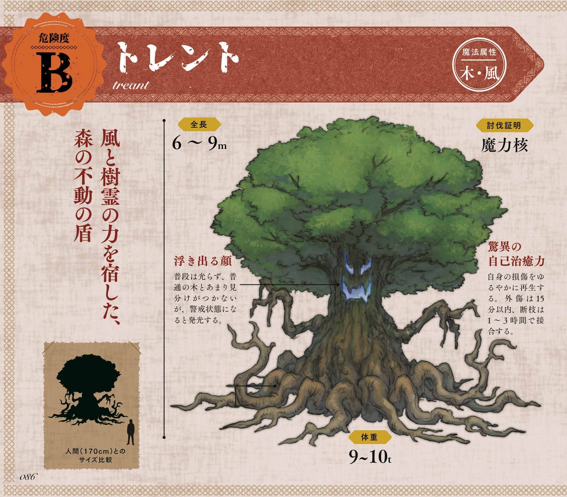 『モンスター解体図鑑』無料公開第7回「トレント」_001