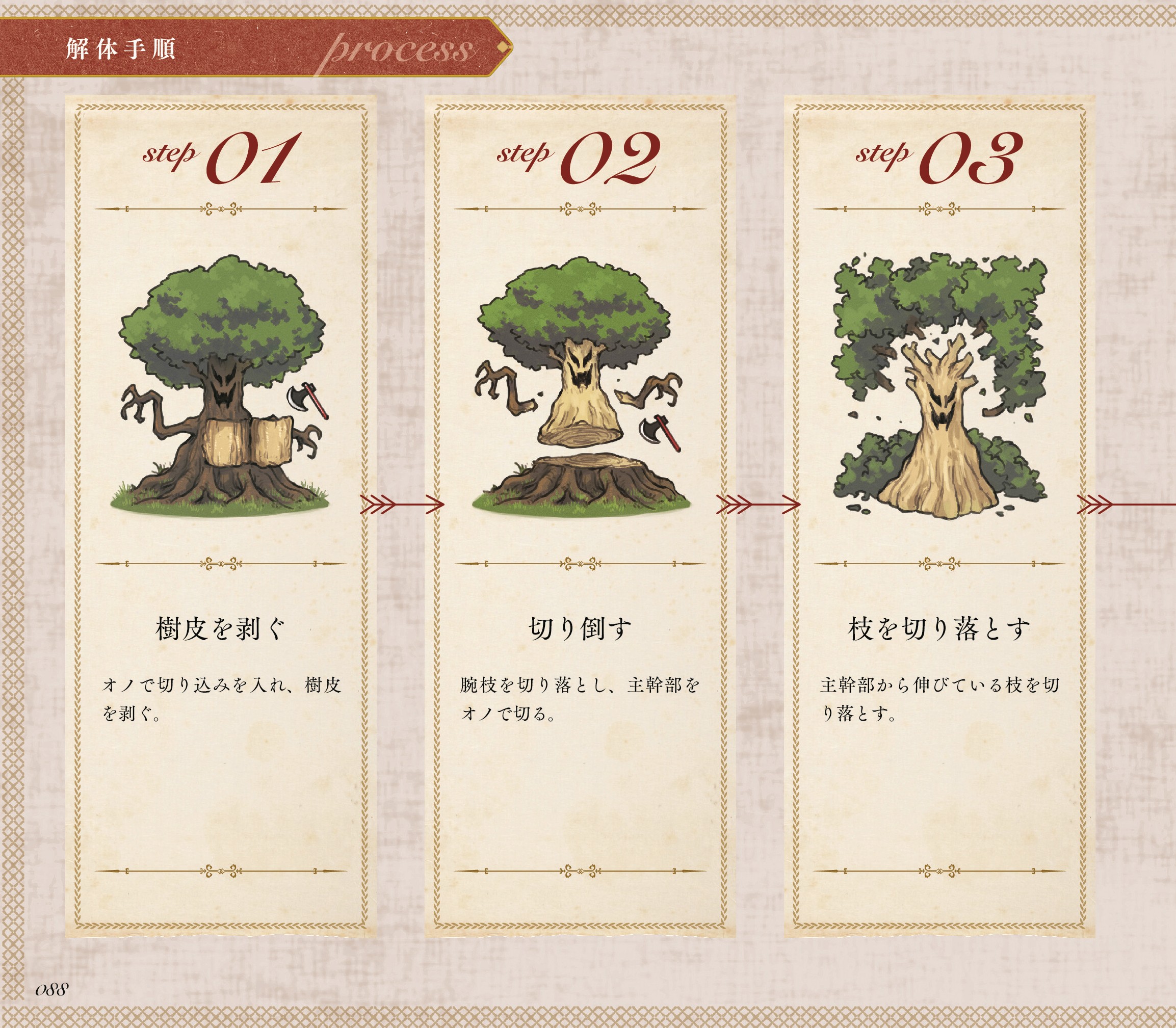 『モンスター解体図鑑』無料公開第7回「トレント」_002